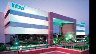 Infosys InfyTQ Certification for 2022 batch Registration Link amp ProcessJOBSFORYOU [upl. by Rehpotsirh]