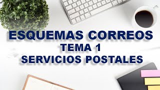 ✔ ESQUEMAS ✔ Servicios Postales │ Tema 1 │Oposiciones Correos 2021 [upl. by Blakelee]