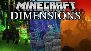 Best 1165 Dimension Mods Forge  Minecraft Cinematic Showcase [upl. by Viens399]