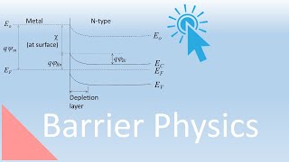 Schottky Barriers Lecture 43 [upl. by Orihakat]