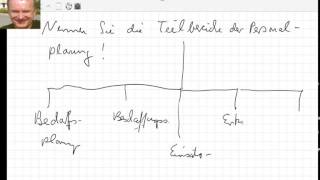 Nennen Sie die Teilbereiche der Personalplanung [upl. by Duwe]