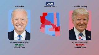 Eleições Presidenciais Americanas no Arizona 19522020 [upl. by Laeno114]