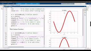 Sine and Cosine Function in matlab MATLAB sine cos matlab [upl. by Drofnil291]