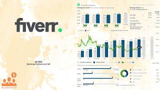 FVRR Fiverr Q2 2024 Earnings Conference Call [upl. by Nrol826]