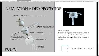 Webinar técnico  Soluciones con Control4 y Orvibo [upl. by Haggerty844]