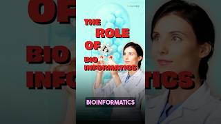 Role of Bioinformatics in Drug Discovery  MUST WATCH bioinformatics drugdiscovery [upl. by Trix6]