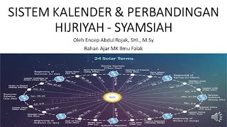 SEJARAH amp SISTEM KALENDER HIJRIYAH  MASEHI SERTA KONVERSI HIJRIYAHMASEHI DAN MASEHI KE HIJRIYAH [upl. by Lindgren]