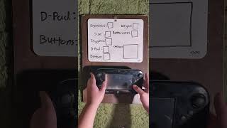 Grading my controllers Wii U Gamepad [upl. by Griffiths]