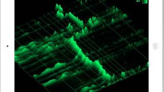 What is a Spectrograph [upl. by Airemaj]