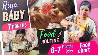 Riya baby 7 months food routine  67 months baby food chart… [upl. by Yerffoej]