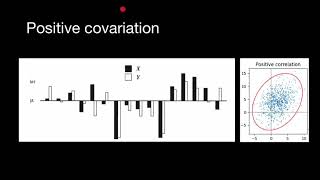 Covariance in animal and plant breeding [upl. by Idnak]