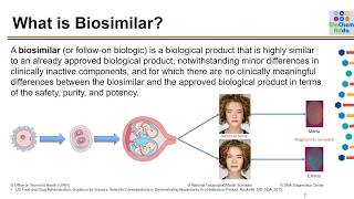 What is biologic biosimilar and biobetter [upl. by Teilo]