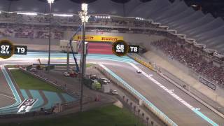 A Birds Eye View Of Yas Marina Circuit  Abu Dhabi Grand Prix 2016 [upl. by Navert]