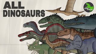 All Dinosaurs in Jurassic park  Jurassic World 19932022Animated [upl. by Brunk]