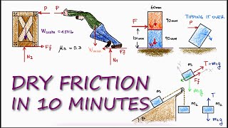 FRICTION in 10 Minutes StaticsPhysics [upl. by Lindy48]