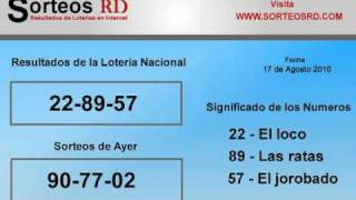 Resultados de Loteria Nacional [upl. by Atsyrt557]