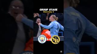 Man City Ucl 2324 big drama [upl. by Baptiste15]