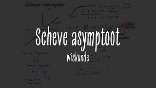 Wiskunde  Asymptoten  Scheve asymptoot  Wiskunde B  VWO6 [upl. by Ilan638]