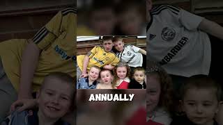 Derby Family Massacre It Made Detectives Cry  True Crime Documentary crimesolved crimegenre [upl. by Xineohp155]