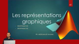 Initiation MATLAB 3 Graphiques sous MATLAB [upl. by Anirbes]