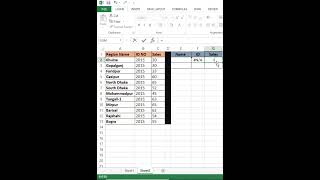 MS Excel Vlookup Function Bangla Tutorial  MS Excel Bangla Tutorial 2024 [upl. by Ridinger]