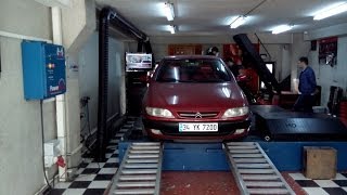 Xsara VTS  MUSTANG DYNO  DRECU  185PS [upl. by Torrie]