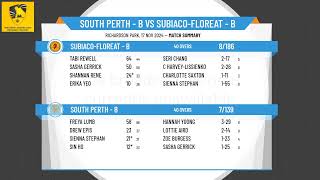 South Perth  B v SubiacoFloreat  B [upl. by Nylyoj]