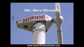 NORDEX N29  250kW Wind Turbines for Sale  Fully Reconditioned [upl. by Root]