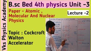 Cockcroft Walton accelerator nuclear physics partical physics bsc bed 4th unit 3 Lecture 2 [upl. by Flyn]