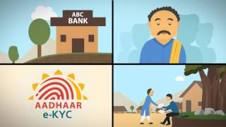 Pay Digitally  AEPS Aadhaar Enabled Payment System [upl. by Maillw]