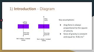 Georgia Tech PHYS 2211 Lab 2  Motion of a Falling Object [upl. by Vivia]