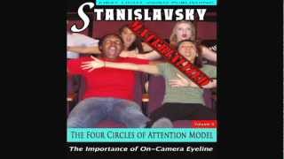 4 Circles of Attention ModelSTANISLAVSKY REACT AND ACT [upl. by Ednalrym346]