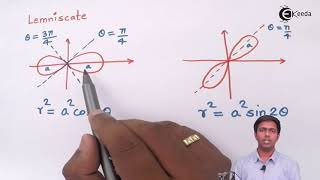 Lemniscate Equation and Shape  Rectification  Engineering Mathematics  2 [upl. by Hertberg]