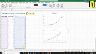 Gráficas derivadas e integrales [upl. by Alain]