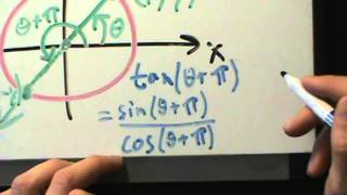 Trigonometry  Periodic Properties of Trig Functions [upl. by Htebiram382]