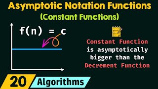 Functions in Asymptotic Notations Constant Functions [upl. by Gascony]