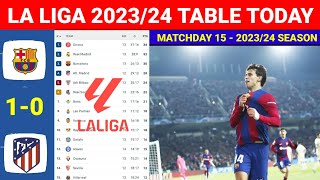 Spain La Liga Table Today Barcelona vs Atl Madrid 10 Gameweek 15 ¦ Laliga Table Standings 202324 [upl. by Bowden209]