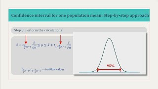 Confidence Interval for One Population Mean σ Unknown [upl. by Olenolin]