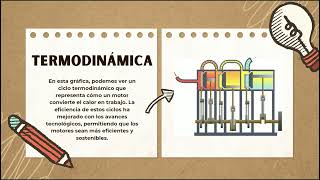 Guía 3Videoexpositivo sobre experimento de aplicación GA3220201501AA4EV01 Física [upl. by Loomis]