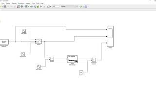 ASK Modulation and Demodulation MATLAB simulink [upl. by Shaer]