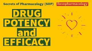 Drug Potency and Efficacy [upl. by Aicittel]