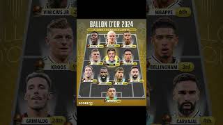 Ballon DOR 2024 Highest ranked playersshorts [upl. by Eirek704]