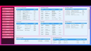 Google Event Management ie Schedule Task Leads etc [upl. by Ettenwad]