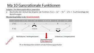 14 Extrempunkte durch Monotonieverhalten Monotoniekriterium [upl. by Noteloc265]