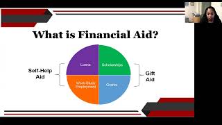 Financial Aid 101 Financial Aid Basics [upl. by Mulac]