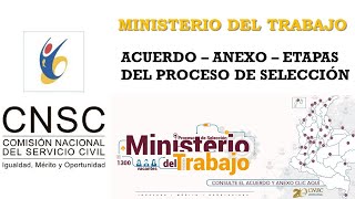 MINISTERIO DEL TRABAJO  PROCESO DE SELECCIÓN  CNSC [upl. by Katharine673]