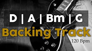 D Major Backing Track  120 Bpm  Pop Rock [upl. by Adimra]