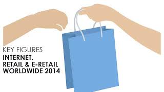 FMCG  E Retail Business  FMCG Gurus [upl. by Clive]