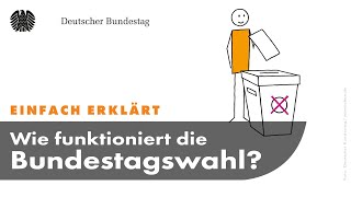 Einfach erklärt Wie funktioniert die Bundestagswahl [upl. by Hermes]