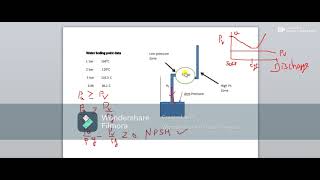 How calculate NPSH for centrifugal pump [upl. by Waldon186]